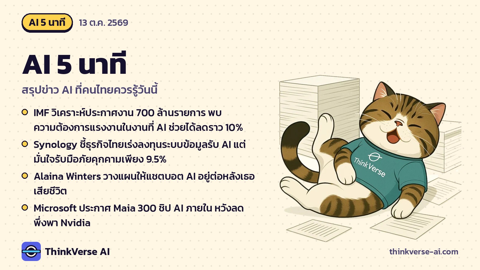 AI 5 นาที: IMF วิเคราะห์ประกาศงาน 700 ล้านรายการ พบความต้องการแรงงานในงานที่ AI ช่วยได้ลดราว 10%